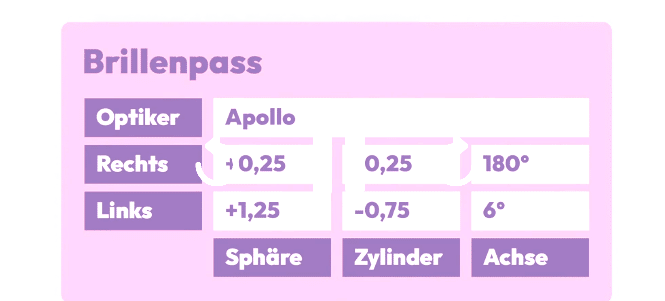 Apollo Brillenpass inPixio 1